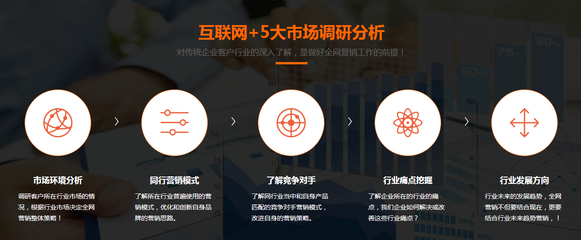 精選專業力量，成就卓越品牌——企業如何選擇品牌推廣與形象策劃服務伙伴