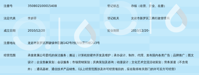 麥斯特（福建）人力資源服務龍巖分公司 企業形象策劃與品牌推廣策略